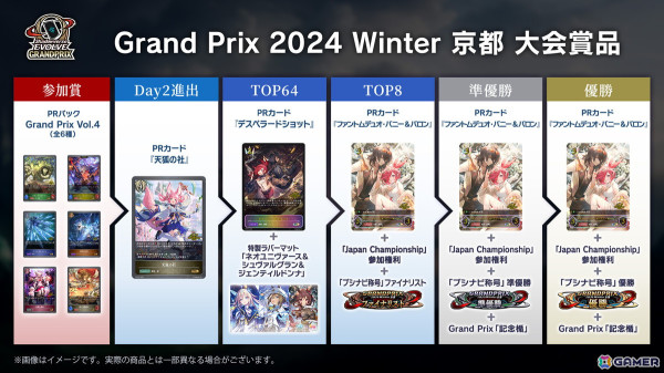 「Shadowverse EVOLVE」新パック「ウマ娘 プリティーダービー」EXコラボパックが1月10日に発売！伊藤彩沙さんと奥野香耶さんによる遊び方動画も公開の画像3