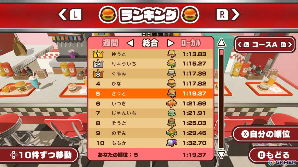ジャンクフード型のマシンでレースを行う「BURGERレース」が配信！最大4人での対戦にも対応の画像4
