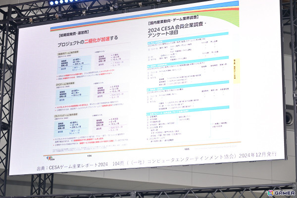 「東京eスポーツフェスタ2025」ACCSパネルディスカッション「ゲーム業界における知的財産権の重要性について」レポート！の画像14