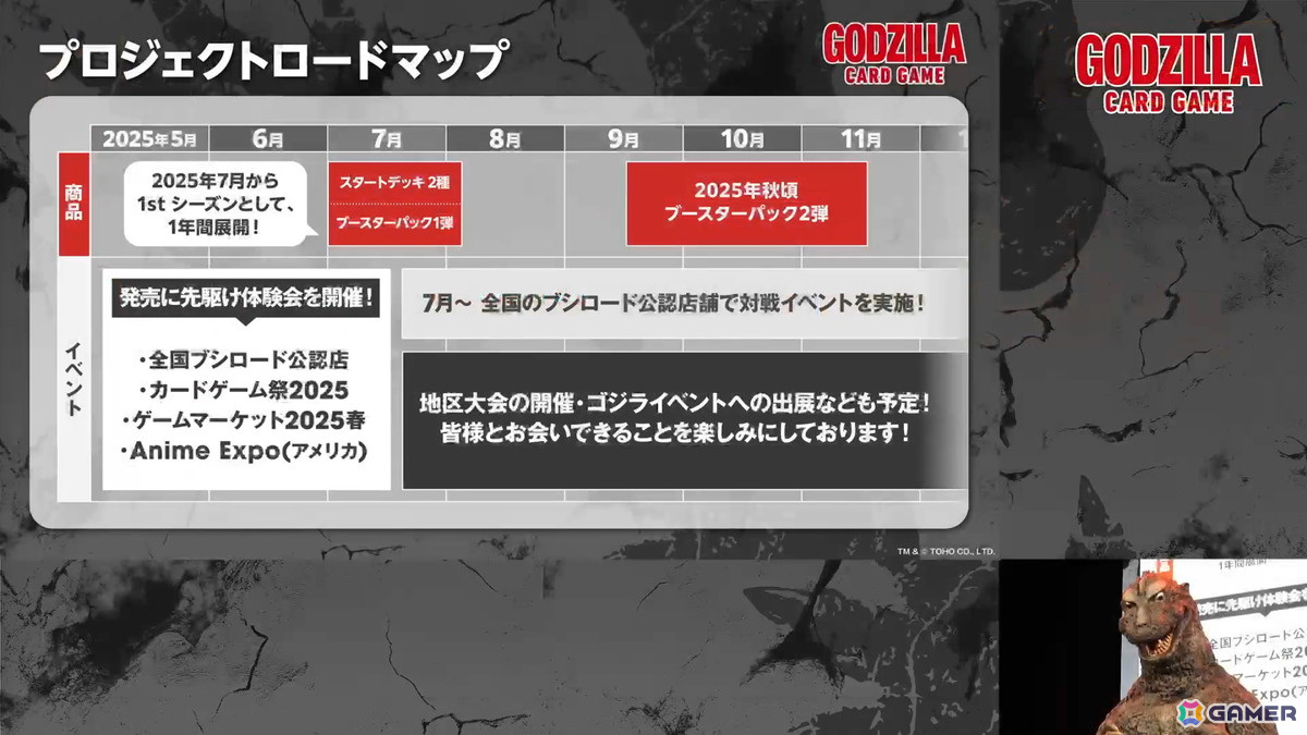「ゴジラ カードゲーム」は7月に日本語版＆英語版が同時発売！ブースターパック第2弾やイベント情報などのロードマップも公開の画像10