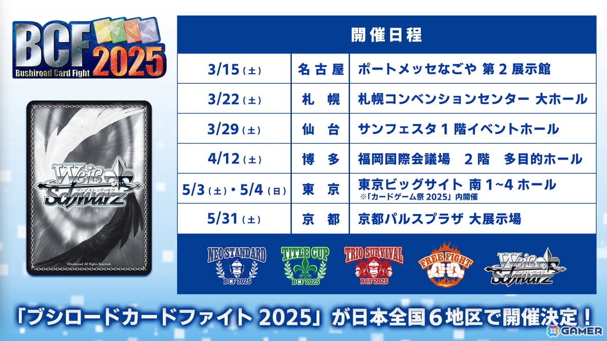 「ヴァイスシュヴァルツ」に「魔法少女リリカルなのは 20th Anniversary」「ブルーアーカイブ The Animation」などが参戦！の画像11