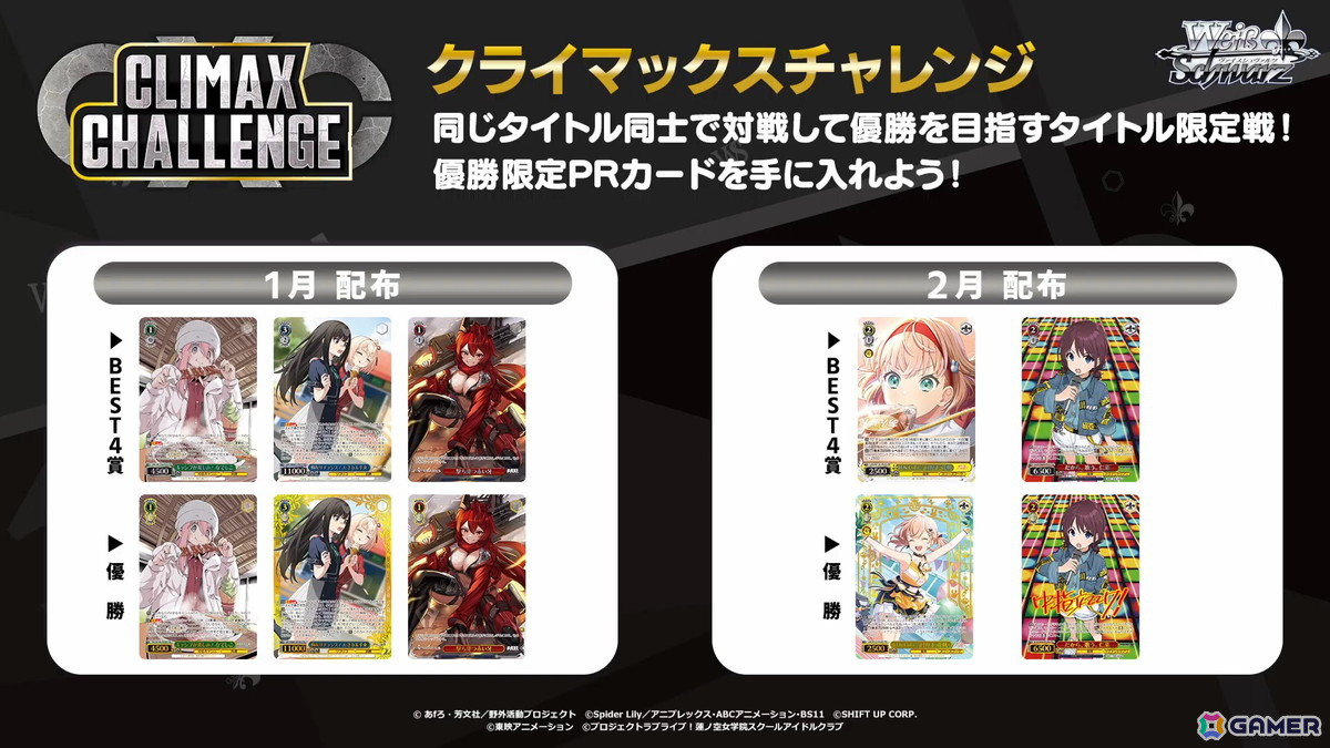「ヴァイスシュヴァルツ」に「魔法少女リリカルなのは 20th Anniversary」「ブルーアーカイブ The Animation」などが参戦！の画像7