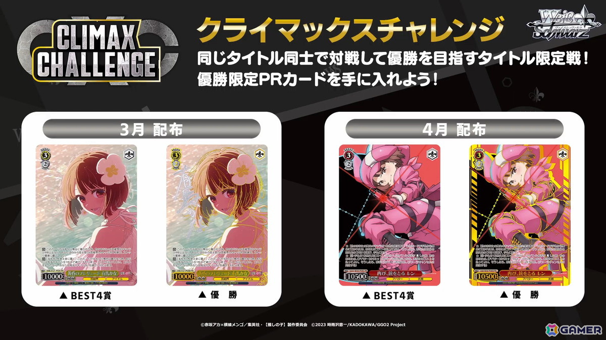 「ヴァイスシュヴァルツ」に「魔法少女リリカルなのは 20th Anniversary」「ブルーアーカイブ The Animation」などが参戦！の画像9