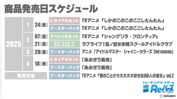 「Reバース for you」トライアルセット/ブースターパック「あおぎり高校」が4月18日に発売！山黒音玄さんと春雨麗女さんが応援大使に就任の画像7