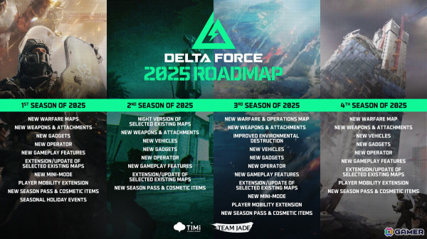 「Delta Force」7つのマップや5人のキャラクター追加など2025年のコンテンツアップデート計画が公開！iOS/Android版の配信は2025年夏へ延期にの画像1