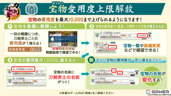 「刀剣乱舞ONLINE」十周年を記念して刀剣男士100振りが配布！鍛刀キャンペーンには丙子椒林剣（CV：羽多野渉）が登場の画像10