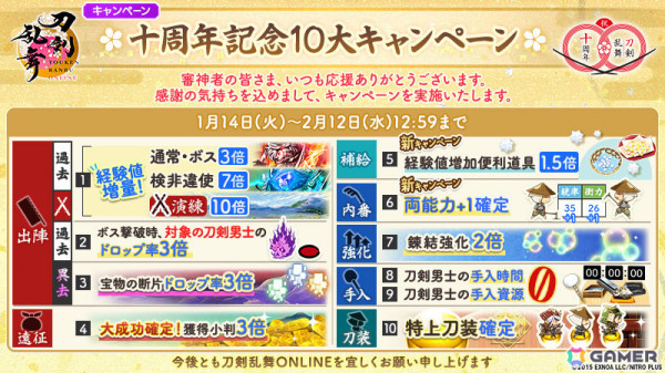 「刀剣乱舞ONLINE」十周年を記念して刀剣男士100振りが配布！鍛刀キャンペーンには丙子椒林剣（CV：羽多野渉）が登場の画像5