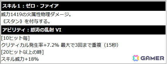 「ソードアート・オンライン ヴァリアント・ショウダウン」にGGO姿のアスナとシノンが登場！イベント「スクワッド・コロシアム」も開催中の画像14