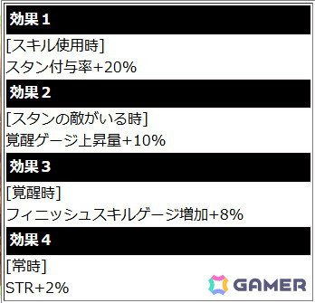 「ソードアート・オンライン ヴァリアント・ショウダウン」にGGO姿のアスナとシノンが登場！イベント「スクワッド・コロシアム」も開催中の画像16