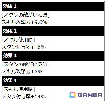 「ソードアート・オンライン ヴァリアント・ショウダウン」にGGO姿のアスナとシノンが登場！イベント「スクワッド・コロシアム」も開催中の画像19