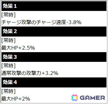 「ソードアート・オンライン ヴァリアント・ショウダウン」にGGO姿のアスナとシノンが登場！イベント「スクワッド・コロシアム」も開催中の画像9