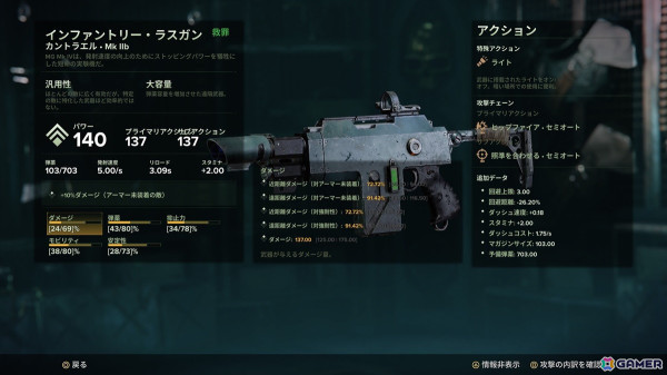 大波のごとく群がってくる異端者どもを蹴散らす協力型シューター「Warhammer 40,000：Darktide」PS5版をレビュー！の画像11