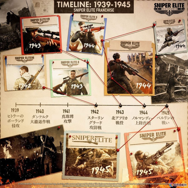 ナチスの陰謀を打ち砕くTPS「Sniper Elite: Resistance」PS5/PS4日本語パッケージ版のゲームトレーラーが公開！シリーズ作品のハイライトもの画像1