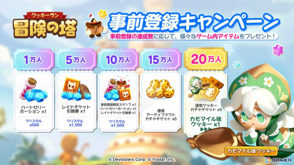 クッキーたちが活躍するマルチプレイ対応の3Dアクション「クッキーラン：冒険の塔」が2025年春に配信！の画像7