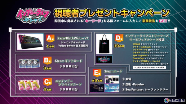 魔法構築ローグライク「Spell Fragments」創り上げた魔法で戦う様子などを収めたゲームPVが初公開！の画像6