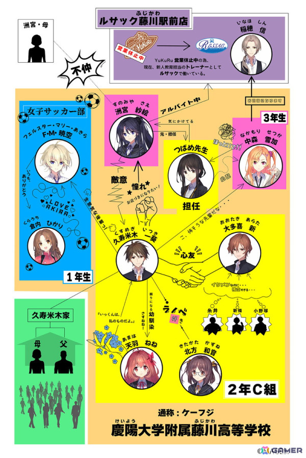 「メモリーズオフ 双想～Not always true～」広瀬裕也さん、Lynnさん、加隈亜衣さんら出演声優陣のコメントが公開！公式サイトではキャラの自己紹介ボイスもの画像20