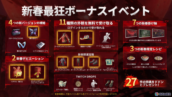 「Once Human」新たな挑戦と報酬をもたらす新機能「異常現象の輪: 月の予兆」が追加！27個の無料報酬がもらえる春節ボーナスイベントもの画像7