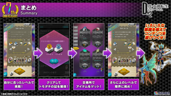 「D2メガテン」魔獣 ロストネームなどを入手可能なPvEコンテンツ「ジゴクパーク裏」や地母神 ジョカ（CV：竹達彩奈）が登場！多身合体には天魔 アスラが追加の画像27