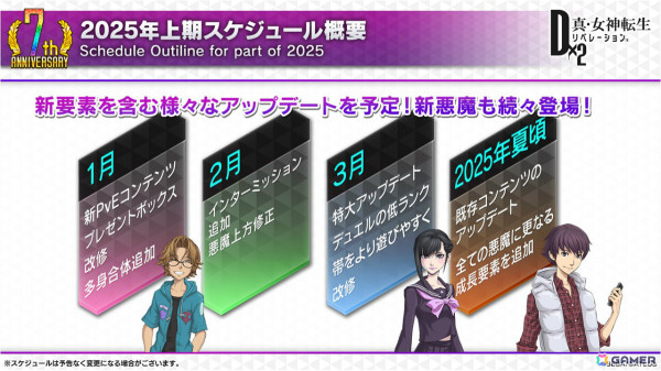 「D2メガテン」魔獣 ロストネームなどを入手可能なPvEコンテンツ「ジゴクパーク裏」や地母神 ジョカ（CV：竹達彩奈）が登場！多身合体には天魔 アスラが追加の画像48