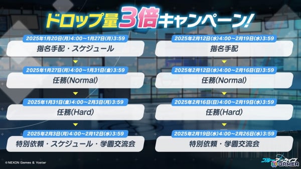 「ブルアカ」セイア（CV：種﨑敦美）、リオ（CV：Lynn）がついに登場！制服姿のアスナ、カリン、ネルもの画像26