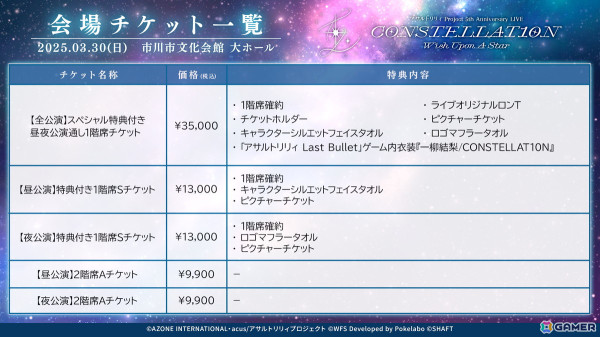 「アサルトリリィ Project 5th Anniversary LIVE CONSTELLAT10N ～Wish Upon A Star～」が3月30日に開催！一柳隊に一柳結梨を含めた10人が揃ってライブに出演の画像2