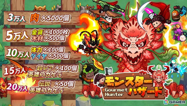 配信延期となっていたスマホ向けモンスター捕食系アクションRPG「モンスターハザード-グルメハンター-」の新たな配信日が1月22日に決定！の画像3