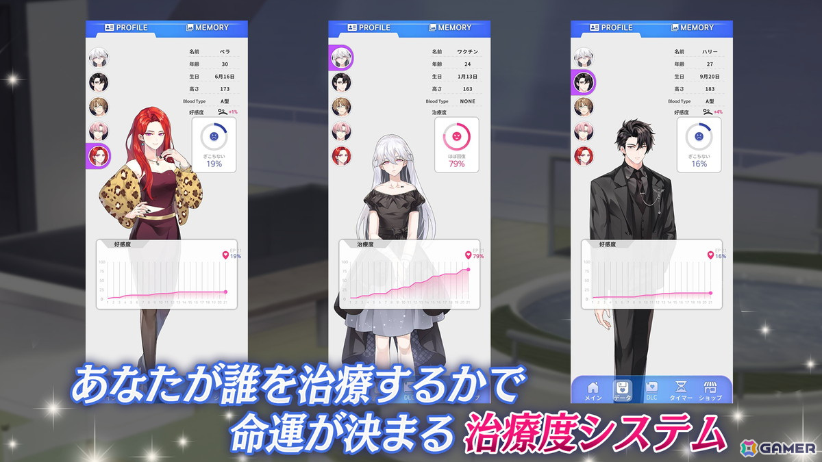 全人類が保菌者となった世界で唯一の人型ワクチンである“あなた”を奪い合う女性向けビジュアルノベルゲーム「Love Cure」がスマホ向けに配信!の画像