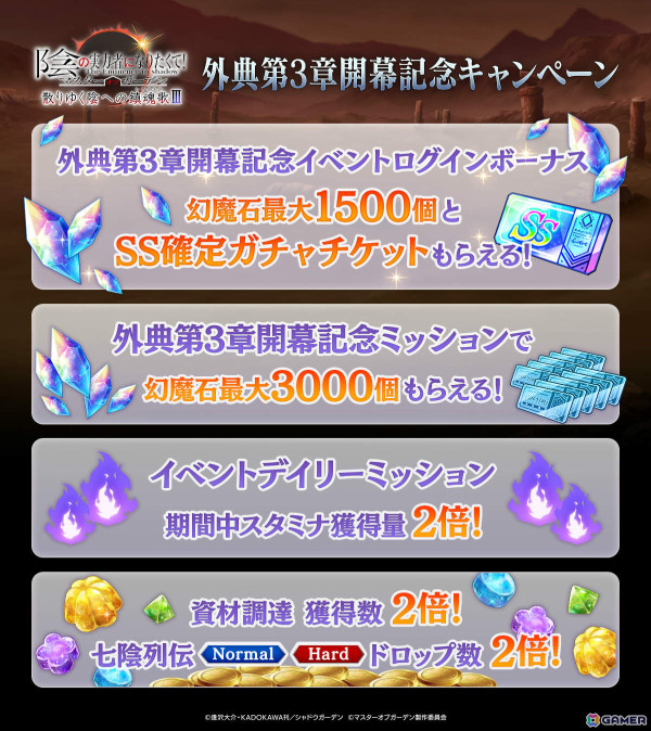 「カゲマス」原作・逢沢大介氏完全監修のオリジナルシナリオ外典「散りゆく陰への鎮魂歌III」が開幕！の画像4