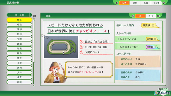 「Winning Post 10 2025」ゲームを紹介したPVが公開！競馬場分析や新パラメータ・適応能力、競馬名探偵 ナリア・ローザたち登場人物の情報もの画像6