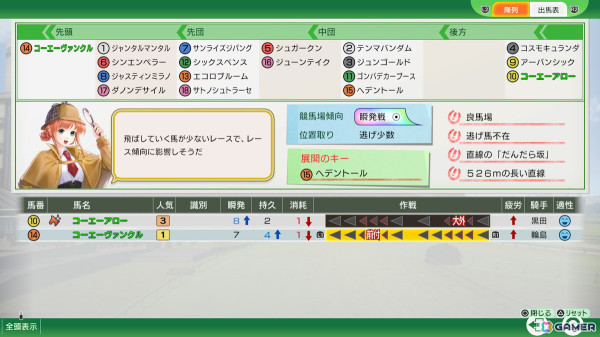 「Winning Post 10 2025」ゲームを紹介したPVが公開！競馬場分析や新パラメータ・適応能力、競馬名探偵 ナリア・ローザたち登場人物の情報もの画像8