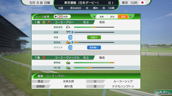 「Winning Post 10 2025」ゲームを紹介したPVが公開！競馬場分析や新パラメータ・適応能力、競馬名探偵 ナリア・ローザたち登場人物の情報もの画像9