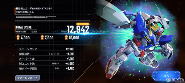 「SDガンダム ジージェネレーション エターナル」NWT先行体験レポート――「開発」の楽しさに重点を置きつつ、より手軽・快適に遊べるよう進化した新たな「ジージェネ」の画像24