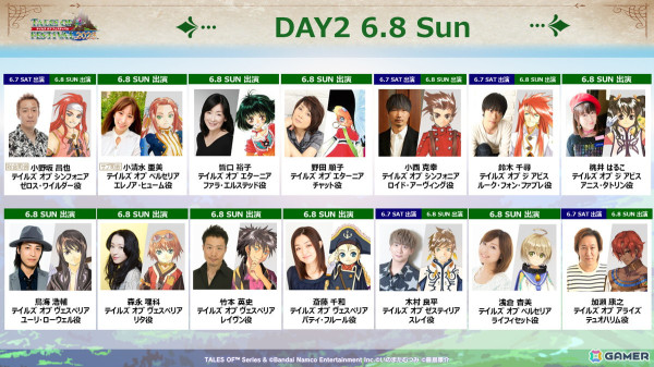 「テイルズ オブ フェスティバル 2025」櫻井孝宏さんや松岡禎丞さんらが追加出演キャストとして発表！アソビストアプレミアム会員先行もスタートの画像3
