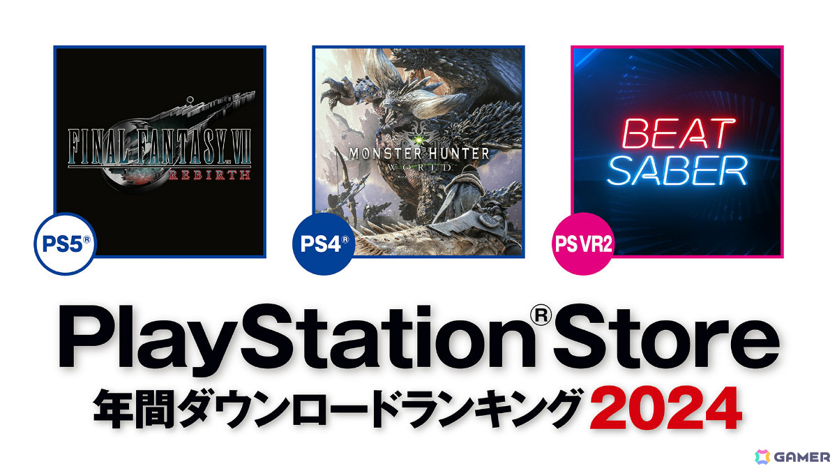 2024年のPS Store年間ダウンロードランキングが発表！PS5では「FFVII リバース」、PS4では「モンスターハンター：ワールド」が1位にの画像