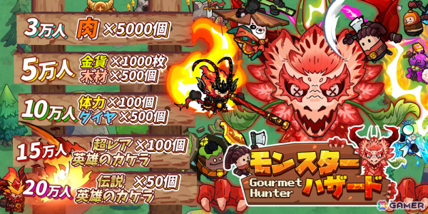 モンスターを捕食して強くなるグルメ系アクションRPG「モンスターハザード-グルメハンター-」が正式リリース！の画像3