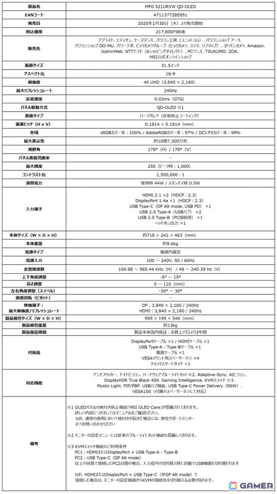 MSI、初のホワイトカラーを採用した31.5インチ4K UHD・240Hz対応ゲーミングモニターを1月30日に発売！31.5インチWQHD・280Hzに対応した湾曲モデルもの画像4