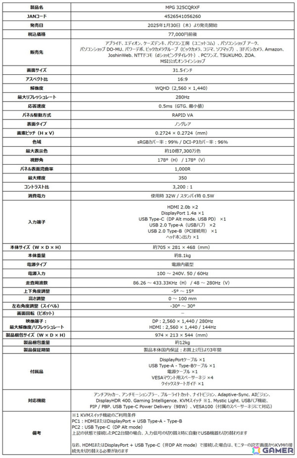 MSI、初のホワイトカラーを採用した31.5インチ4K UHD・240Hz対応ゲーミングモニターを1月30日に発売！31.5インチWQHD・280Hzに対応した湾曲モデルもの画像6