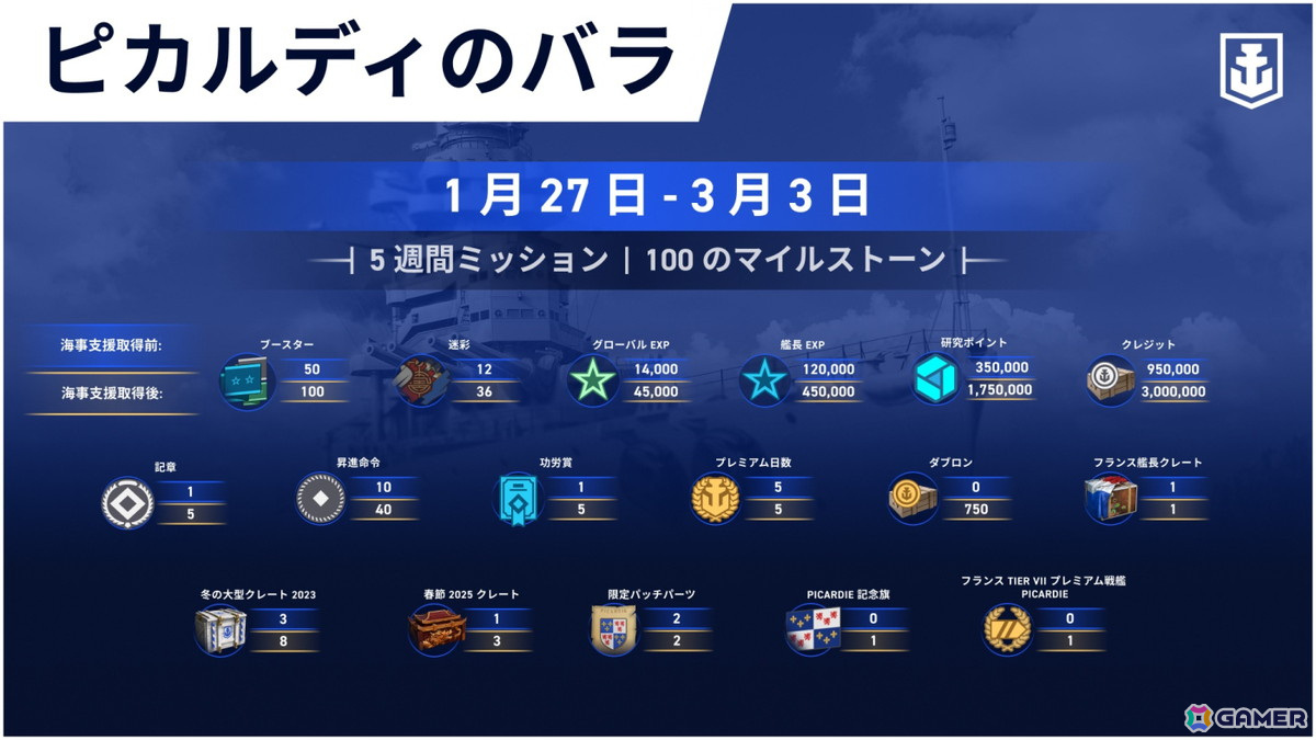 「World of Warships: Legends」で春節イベント「西遊記」が開催！2月3日からはアニメ「蒼き鋼のアルペジオ」コラボも復刻の画像