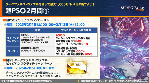 「PSO2 ニュージェネシス」アニメ「とある魔術の禁書目録III」コラボの続報やダークファルス・ヴァエルに挑む緊急クエスト「星蝕の奔流」などが発表！の画像21