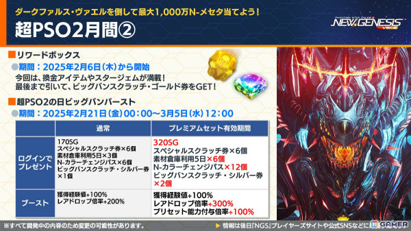 「PSO2 ニュージェネシス」アニメ「とある魔術の禁書目録III」コラボの続報やダークファルス・ヴァエルに挑む緊急クエスト「星蝕の奔流」などが発表！の画像22