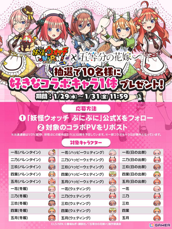 「妖怪ウォッチ ぷにぷに」で「五等分の花嫁」コラボイベント第2弾が2月1日より開催！冬服やバレンタイン衣装の五つ子が登場の画像5