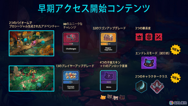 Co-opアドベンチャー「Wild Woods」射撃武器ロールやエンドレスモードが実装！20％オフのセールもの画像2