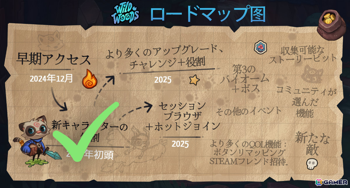 Co-opアドベンチャー「Wild Woods」射撃武器ロールやエンドレスモードが実装！20％オフのセールもの画像3