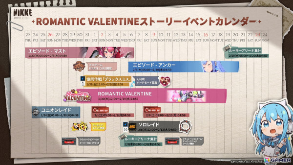 「勝利の女神：NIKKE」海賊衣装のアンカー（CV：広橋涼）と水着メイド衣装のアンカー（CV：新田ひより）が登場！「ROMANTIC VALENTINE」実装の画像2