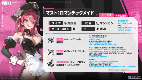 「勝利の女神：NIKKE」海賊衣装のアンカー（CV：広橋涼）と水着メイド衣装のアンカー（CV：新田ひより）が登場！「ROMANTIC VALENTINE」実装の画像4