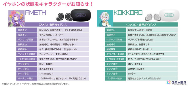 「プリンセスコネクト！Re:Dive」アメス、コッコロの録り下ろし音声ガイダンス搭載ワイヤレスイヤホンが1月31日より受注販売！の画像4
