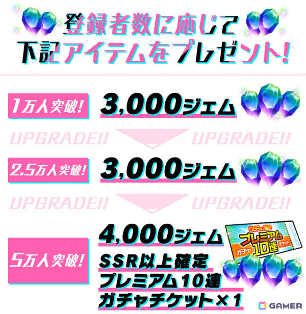 「デタリキZ」App Store/Google Play版の事前登録受付が開始！最大10,000ジェムとSSR以上確定プレミアム10連ガチャチケットがもらえるキャンペーンもの画像4