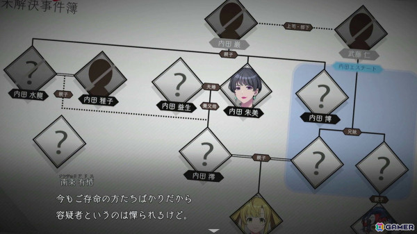 【ADVマニアへの道】「ミステリーの歩き方」はアドベンチャーゲームを長年作り続けるクリエイターの技術と魂が詰まったオンリーワンの作品であったの画像3