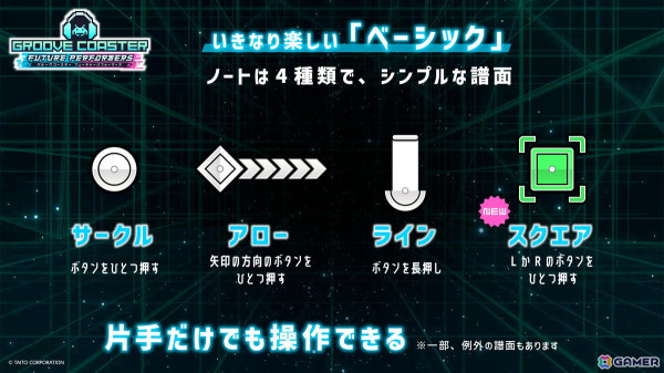 “グルコス”新作「グルーヴコースター フューチャーパフォーマーズ」発表会をレポート！新要素“2種の操作タイプ”を紹介、Ryu☆さん、MASAKIさんも登壇したトークショーもの画像8