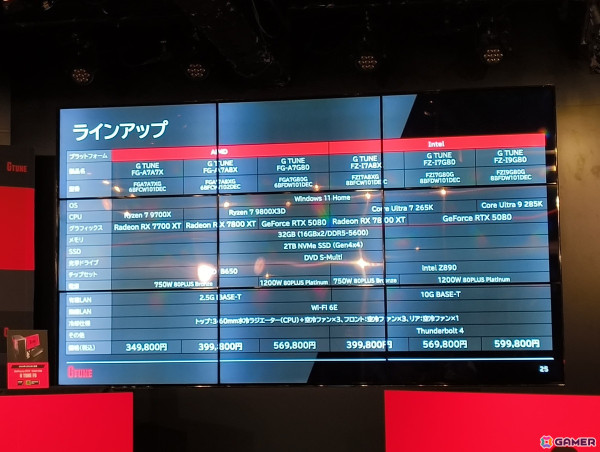 マウスコンピューターのゲーミングPCブランド「G TUNE」がリブランドを実施！新型ケースを採用したRTX 5080搭載モデルを含む6製品が発表の画像23